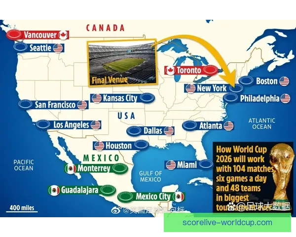 美加墨世界杯精彩竞猜攻略与实时赔率分析指南