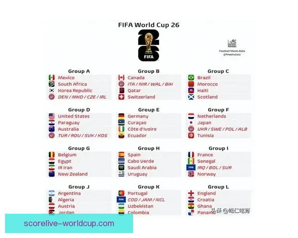 美加墨世界杯竞猜平台全面上线 精彩赛事等你预测精彩赢大奖